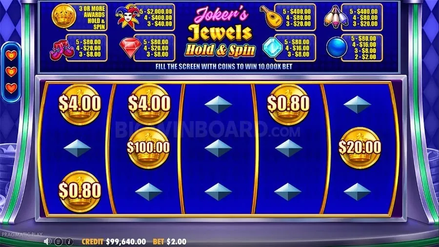 Guide to sports betting